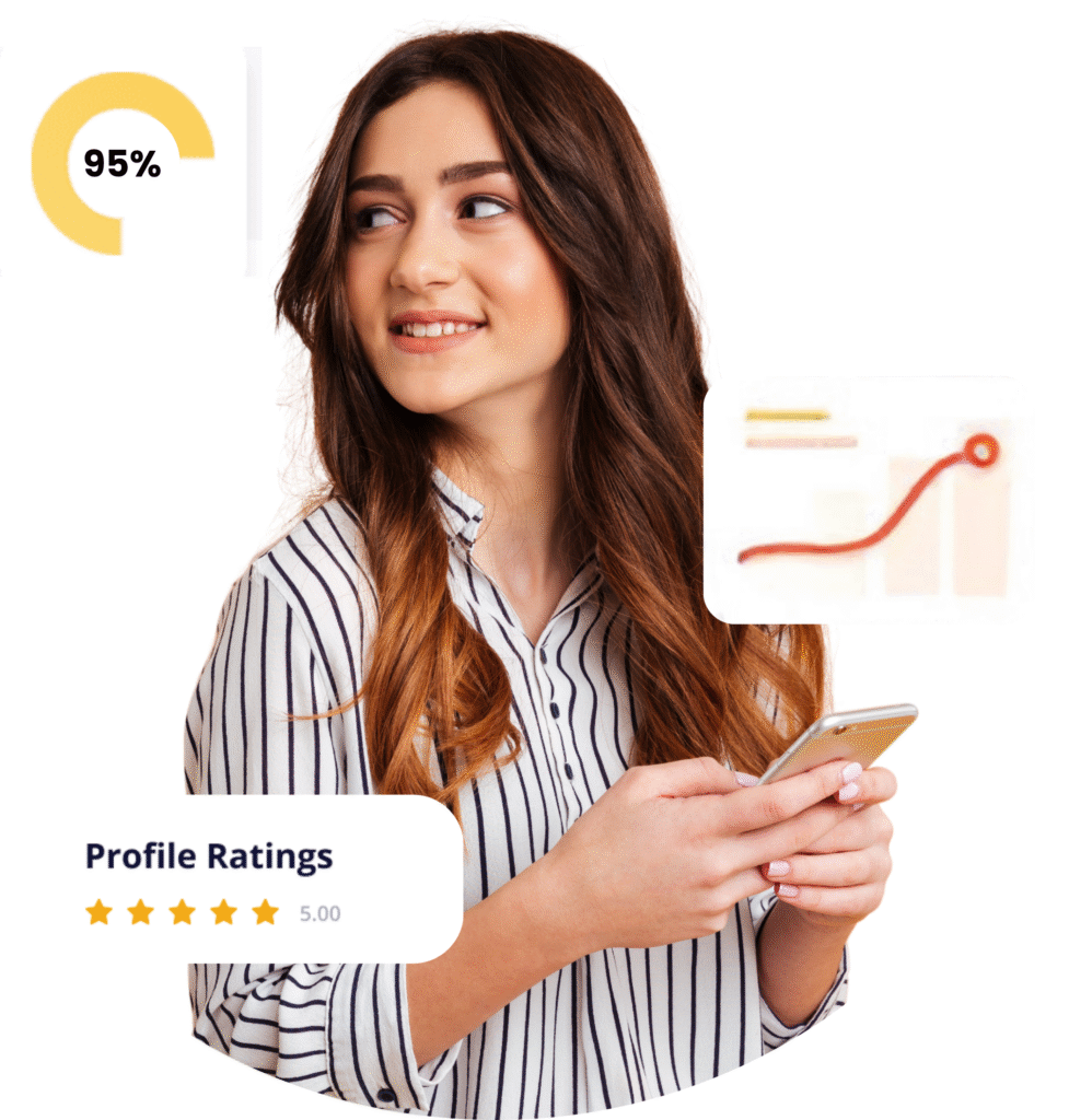 SMM service in Varanasi